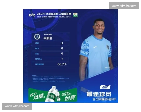 韦斯利加盟新鹏城进入倒计时，首秀暂延后